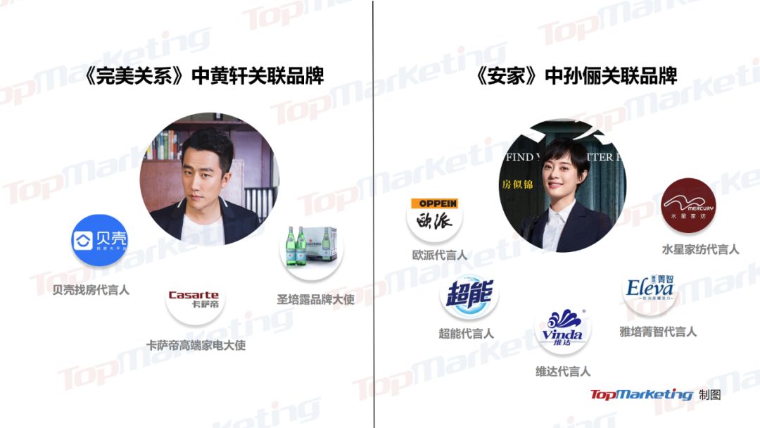 一个妈也不好使！遁入式植入才更受青睐