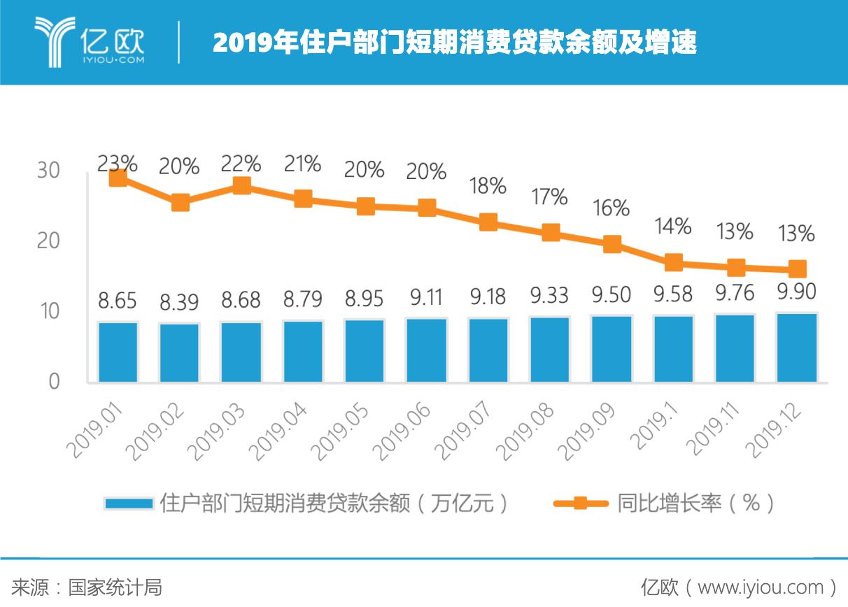 蓝海变红海美善品该何去何从,旧改蓝海变红海谁会第一个倒下