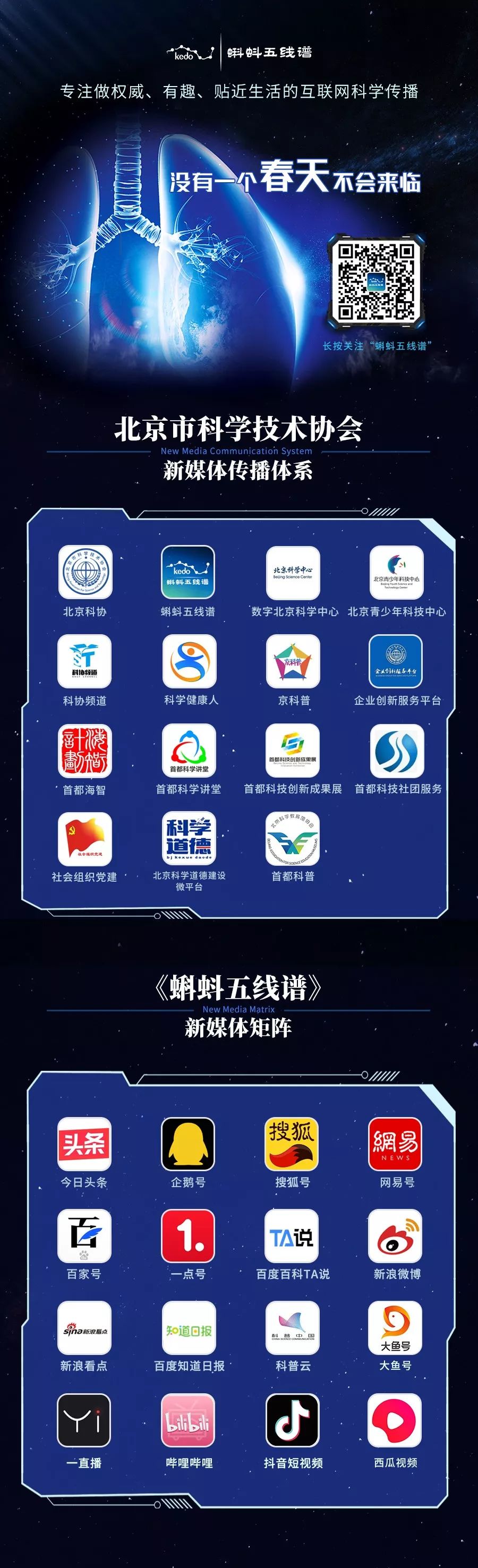 叙事药学：抗击疫情药物——干扰素的“前世今生”|优秀文章集锦