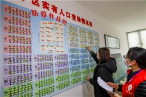 唐镇一线战“疫”日记（0301）——唐丰苑“明星团队”出手　最新力作“声”援战疫