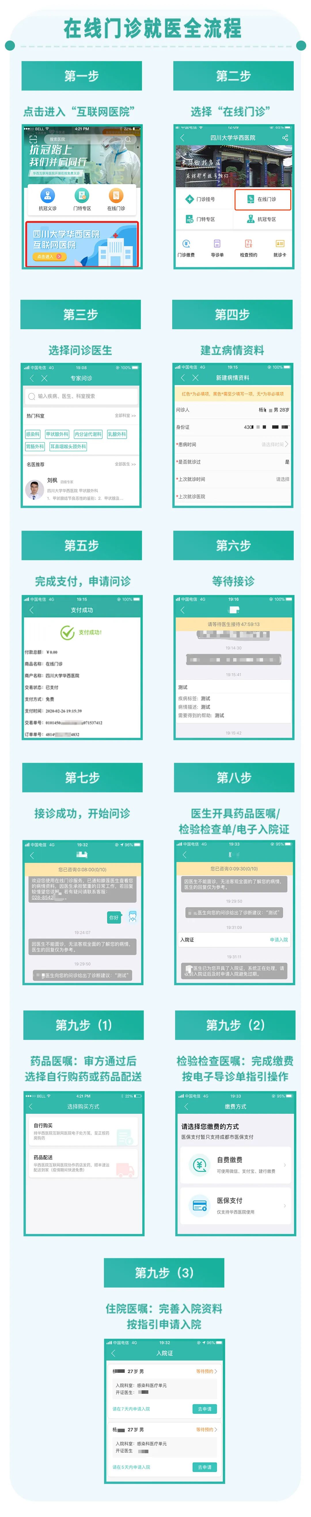 华西怎么网上复诊开药,华西医院网上预约后看病流程