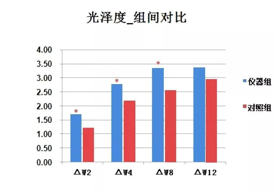 要出门怎么护肤,在这个出门戴口罩的时代