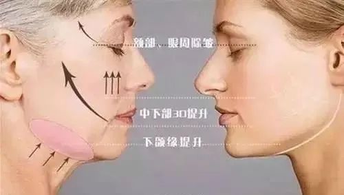 当人衰老了会出现什么变化,当身体衰老会出现哪几种现象