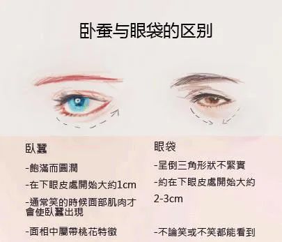 石原里美变美的诀窍,石原里美成长故事