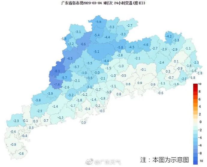 天气预报未来冷空气的走向,冷空气来袭气温将跌至-3℃