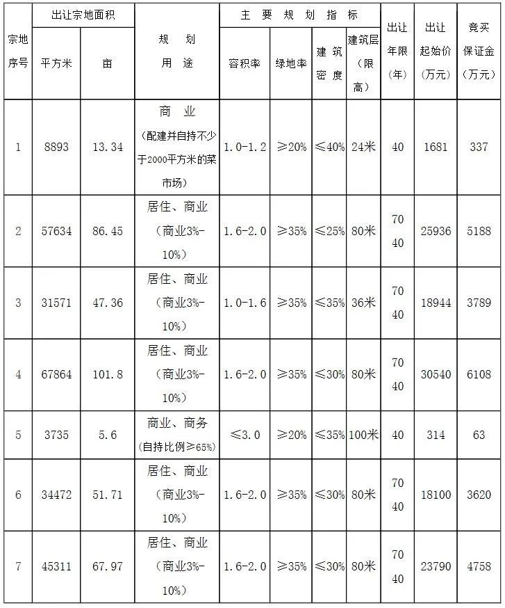 滁州疫情最新消息今天实时,滁州疫情开始时间表最新