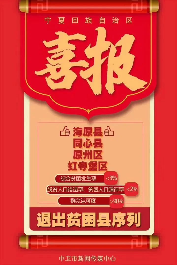 宁夏海原县脱贫摘帽的时间,海原县2017移民搬迁