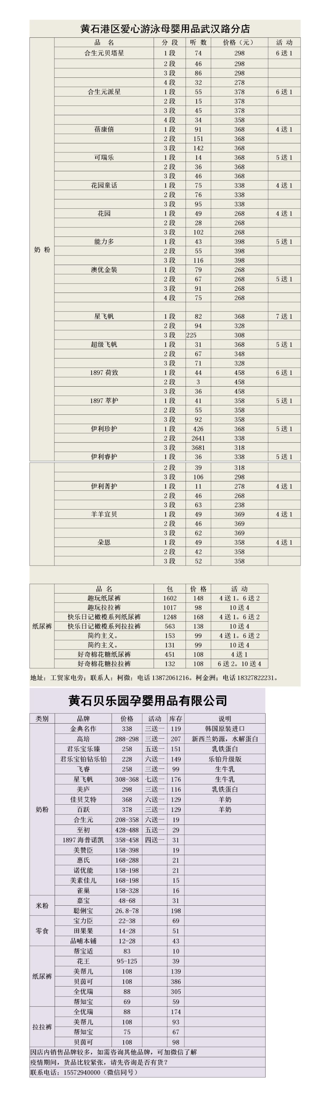 黄石港区销售疫情防护用品药店及母婴用品购买指南（3月7日）