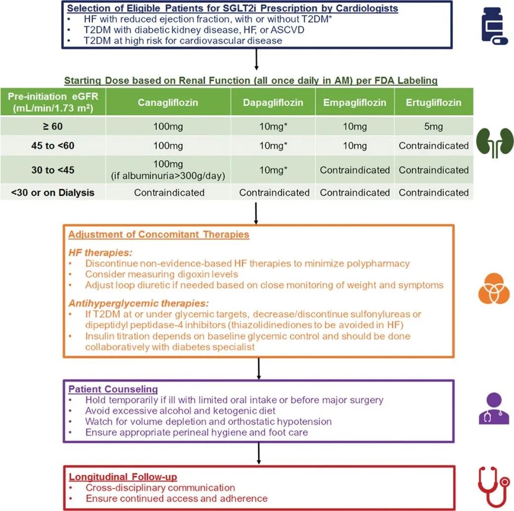 circulation蹇冭“椋庨櫓,circulation缁艰堪