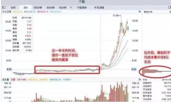 中国捡钱的时代来临,捡钱的时代中国