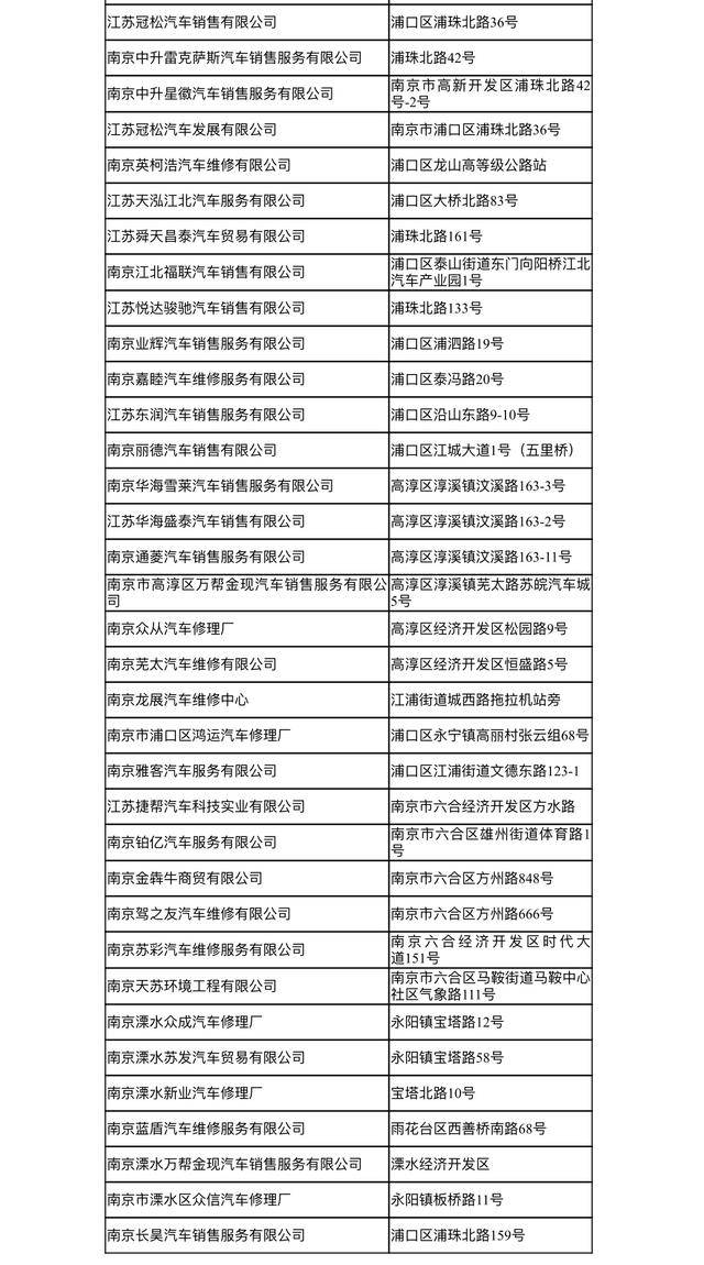 南京汽修公司春节期间上班,南京汽车厂复工