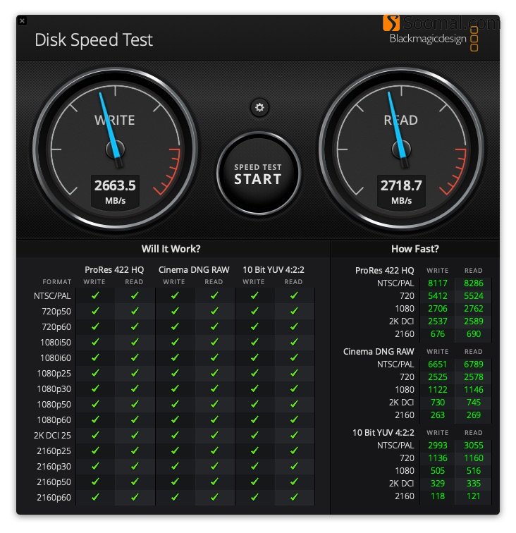 19款macbookpro和20款macbookpro,苹果applemacbookpro15寸17款双系统吗