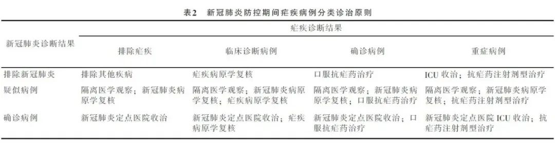 去国外怎么防治疟疾,国外感染疟疾