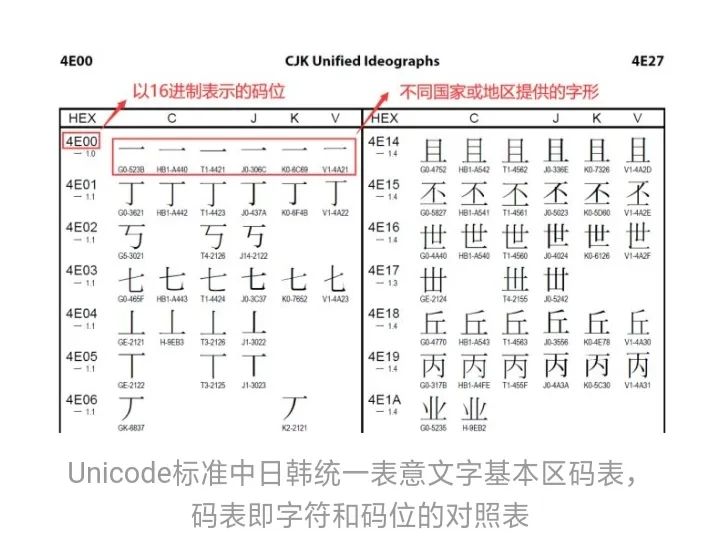 身份证地上地名和现行名字不一致,身份证号能显示出哪个镇的吗
