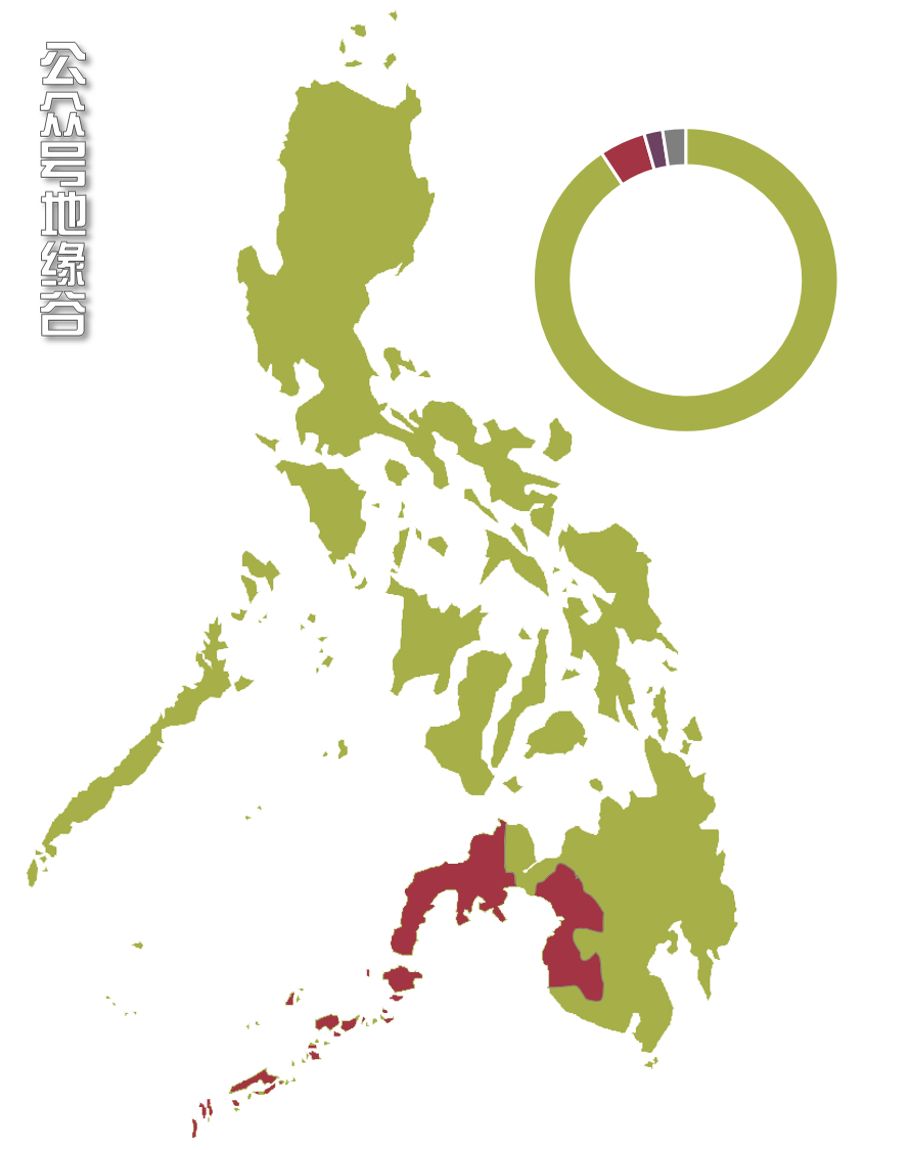 美国剁手2000万买下菲律宾,却只能痛苦的退货