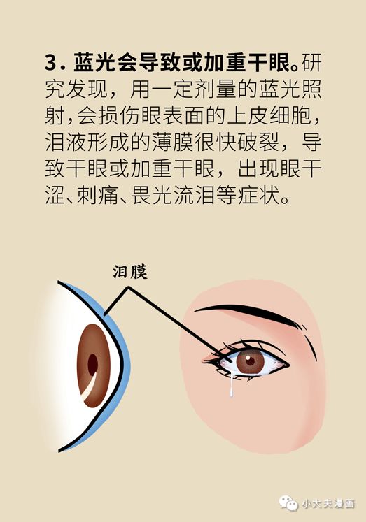 孩子上网课如何保护视力科普,孩子上网课伤眼防蓝光眼镜靠谱吗