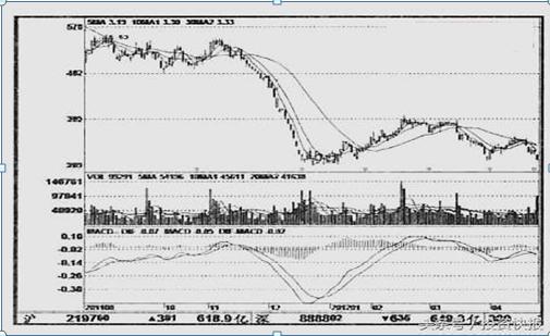 中国股市爆了会怎样,中国股市国内主力砸盘