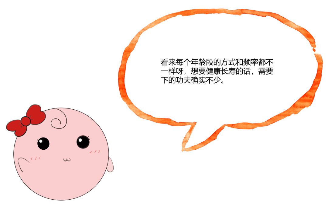 乳腺健康管理看过来,乳腺健康身体健康