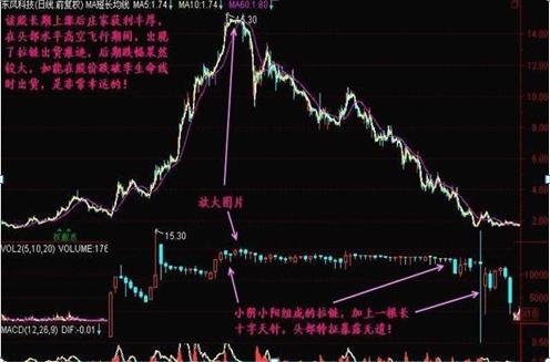 一个故事告诉你:富人怎么越玩越富,穷人怎么炒成低保户,如果有10万闲钱,牢记犹太人“卖烧饼”的方法