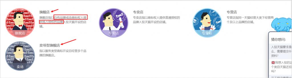 淘宝打着正品的旗号卖假货会怎样,淘宝上3515旗舰店是真的假的