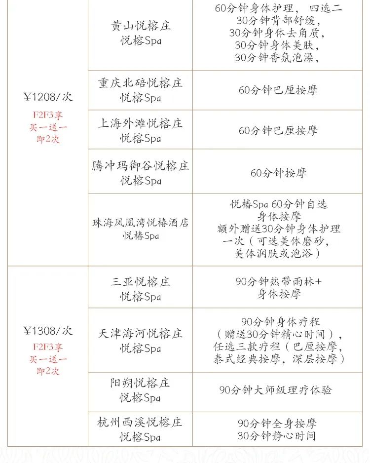 悦榕庄酒店优惠团购套餐,悦榕庄酒店团购全国通用3天2晚