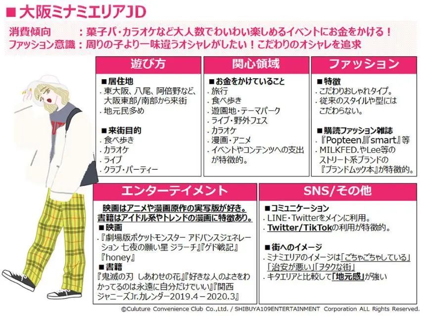 揭开女生神秘面纱,揭开女人神秘面纱