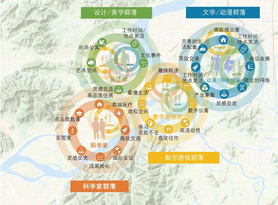 杭州未来之城最新规划,杭州城市中心规划