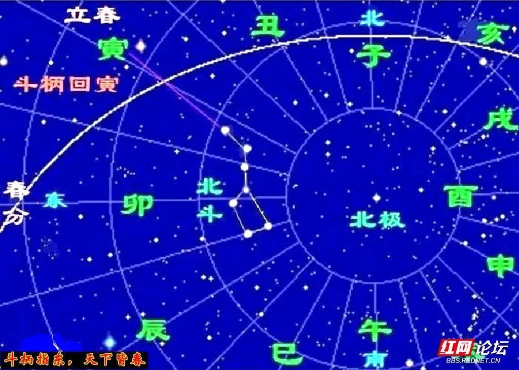 清明节祭祖踏青的传统习俗,说说大家当地清明节的特色跟风俗