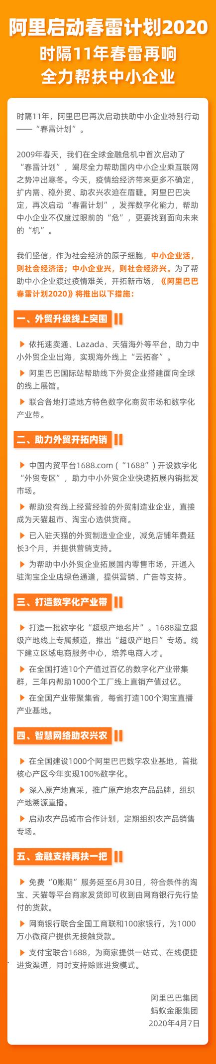 阿里春雷计划中小企业,阿里巴巴再启动春雷计划