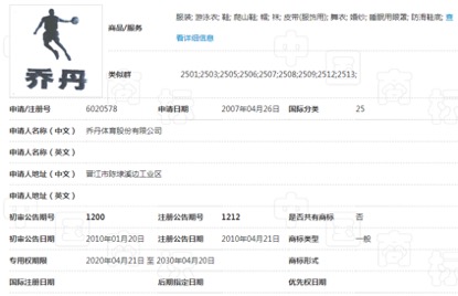 乔丹商标案涉及的法律条文,乔丹商标案最终怎么判的