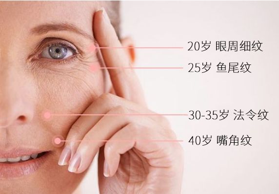 不起眼的乳膏有哪些,药店有一种不起眼的乳膏