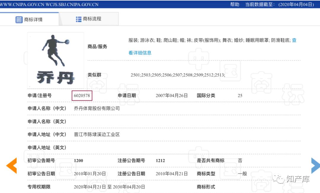 乔丹图形商标审判结果,乔丹与体育商标之争终结