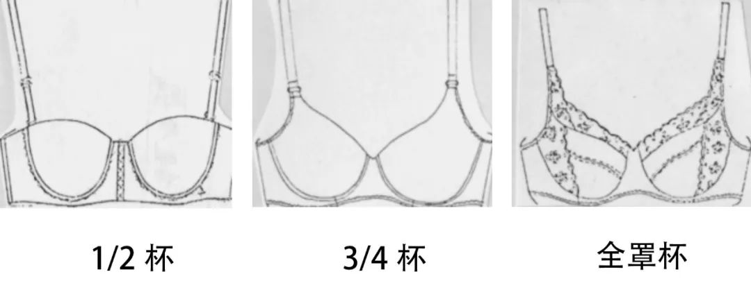 下垂松弛的胸有救吗,下垂的胸部能立刻挺拔的办法有吗