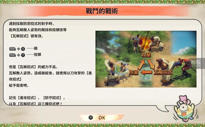 这个“争当好女婿”的外传,勾起了我对这个游戏系列最独特的回忆