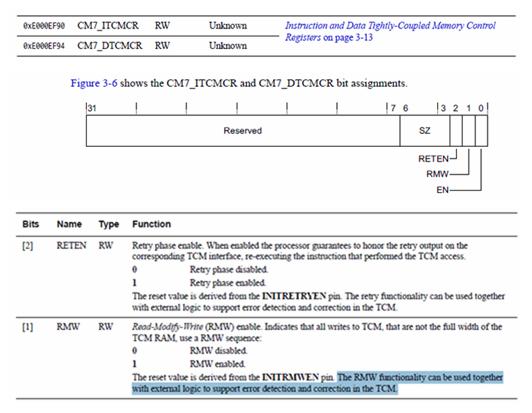 ECC给i.MXRT1170FlexRAM带来了哪些变化？
