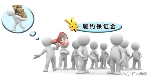 定金、订金、押金、保证金和违约金，别再分不清！