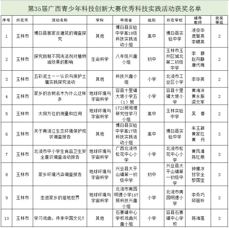 防拐脚神器,防拐儿童神器