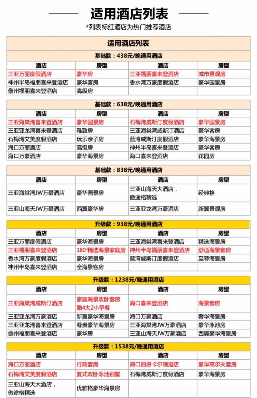 千挑万选，近期最值得买的白菜价爆款，都给你找到了