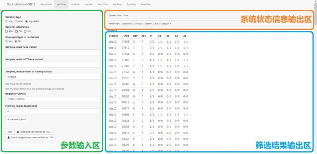 一千零一技|SnpHub：利用VarTable查询变异数据