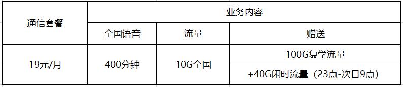 校园网免费使用会被学校知道吗,免费用校园网可行吗