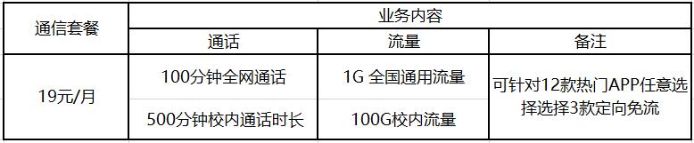 校园网免费使用会被学校知道吗,免费用校园网可行吗