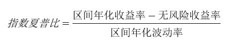 指数投资策略比较,投资指数基金主要看哪个指标