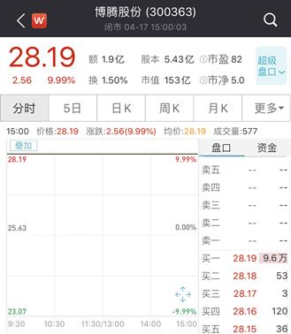 瑞德西韦最新新药美国,瑞德西韦新药有效了吗