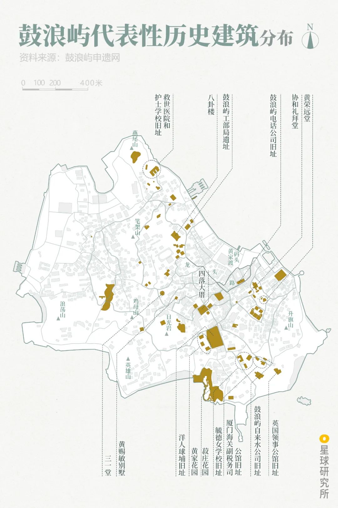 鼓浪屿值得住一晚吗,厦门鼓浪屿哪里值得玩