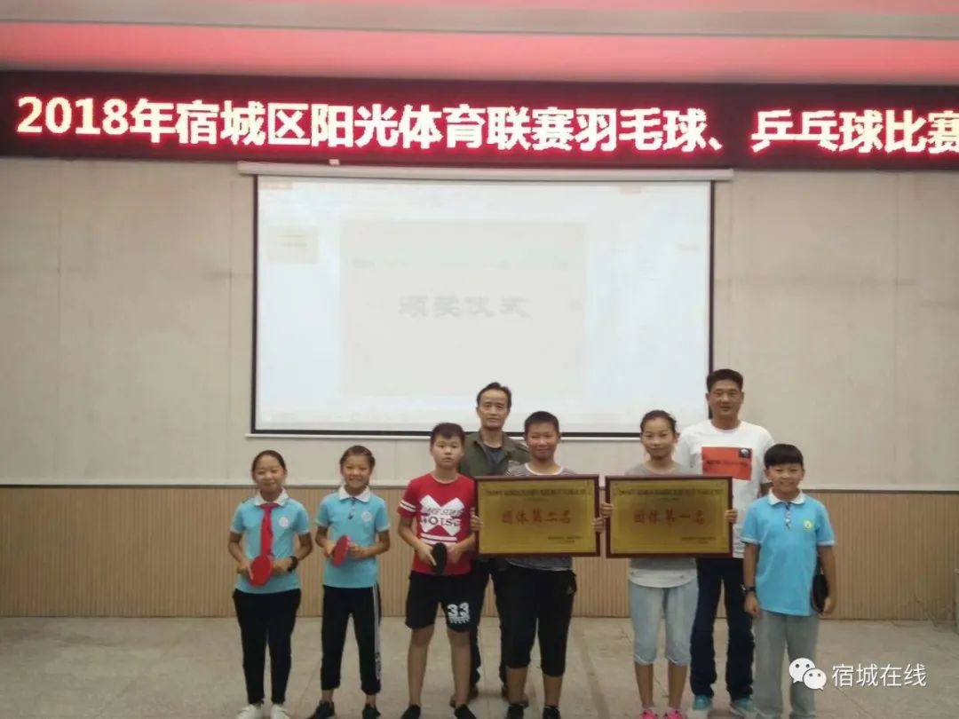 宿城区即将新增的学校,宿城区2024年有新建学校吗