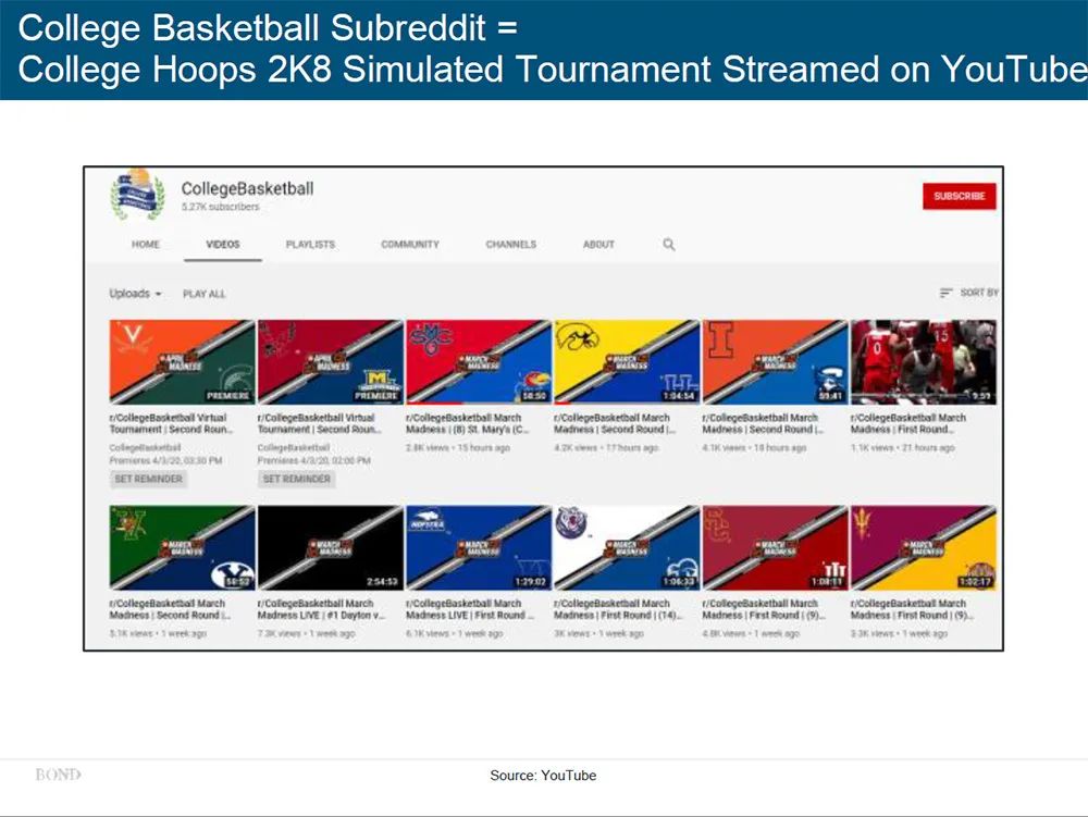 新冠疫情后世界经济发展机遇,互联网新冠疫情最新通报