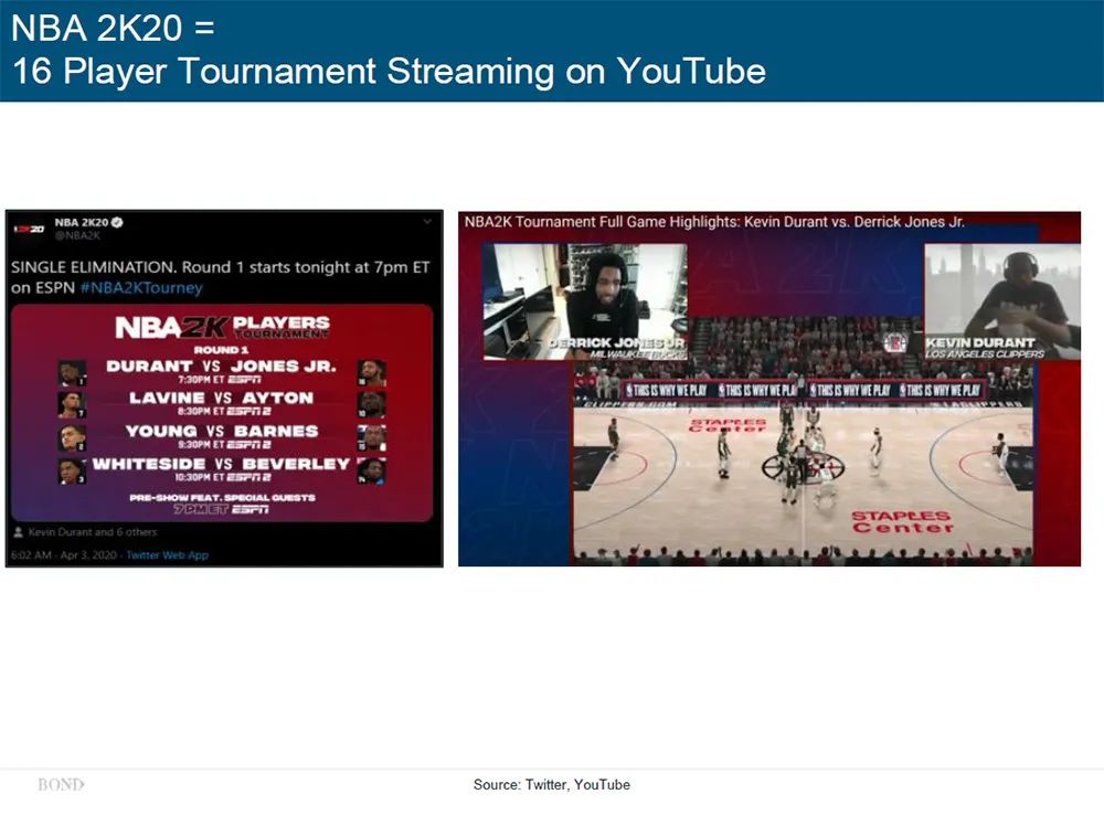 新冠疫情后世界经济发展机遇,互联网新冠疫情最新通报