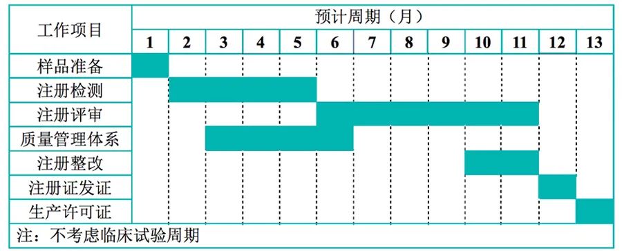 mcu检测称重传感器电路,mcu传感器有哪些