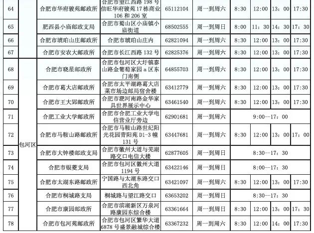 免费公交卡在哪充钱,公交卡可以在哪些地方充值