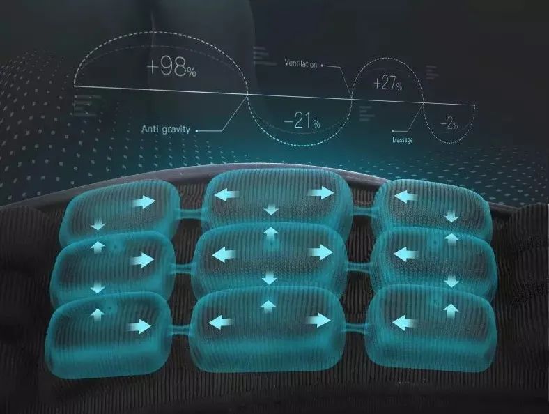 反重力悬浮双肩背包,有支撑力的双肩背包